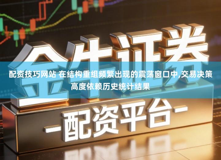 配资技巧网站 在结构重组频繁出现的震荡窗口中,交易决策高度依赖历史统计结果